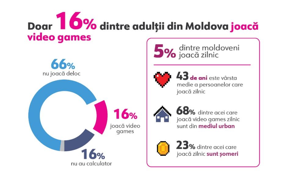 infografic-magenta